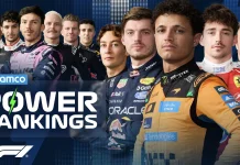 Antonelli Puncaki Power Rankings usai Menang GP China