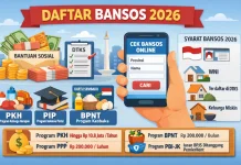 Carut Marut Data Picu Bansos Tidak Tepat Sasaran