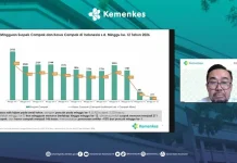 Kasus Campak Turun 93 Persen, Kemenkes Pastikan Surveilans Tetap Ketat