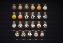 Evolusi Bola Piala Dunia dari Masa ke Masa