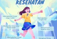 Strategi Tingkatkan Motivasi Olahraga