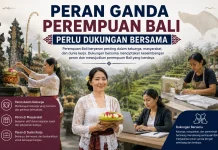 Peran Ganda Perempuan Bali