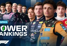 Antonelli Kuasai Power Rankings GP Kanada
