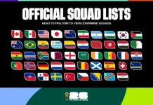 FIFA Umumkan Skuad Final Piala Dunia, 1.248 Pemain Siap Tampil