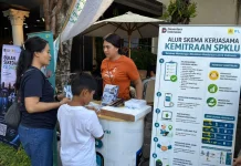 PLN Bali Perkuat Ekosistem EV, Gandeng Mitra dan Perluas Jaringan SPKLU