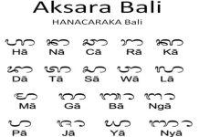 Aksara Bali Masuk Game, Cara Baru Mengenalkan Budaya kepada Generasi Muda