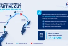 Kemkomdigi Percepat Restorasi Kabel Laut Optimalkan Titik Internet Eksisting
