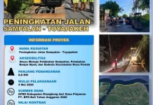 Perkuat Konektivitas Nusa Penida, Pemkab Klungkung Rekonstruksi Jalan Sampalan
