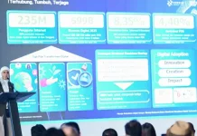 Menkomdigi Pastikan Inovasi Terhubung Talenta, Investor dan Pasar Global