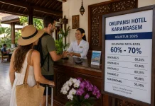 Kunjungan Wisatawan ke Karangasem Turun, Hunian Hotel Hanya 60–70 Persen