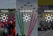 Prakiraan Cuaca F1 GP Italia 2026: Monza Diprediksi Panas Terik tanpa Hujan