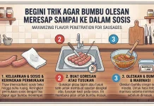 Begini Trik agar Bumbu Olesan Meresap Sampai ke dalam Sosis