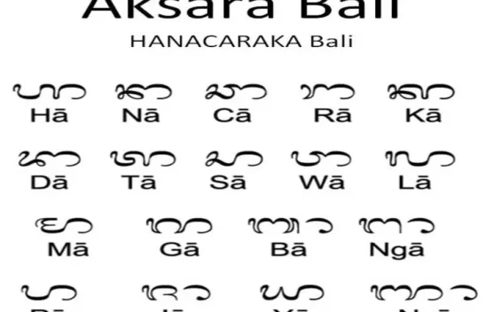 Aksara Bali Masuk Game, Cara Baru Mengenalkan Budaya kepada Generasi Muda