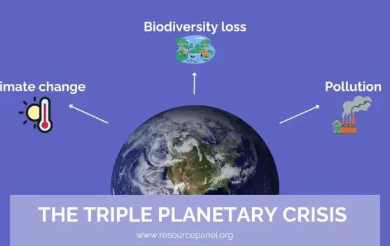 Triple Planetary Crisis Jadi Ancaman Global