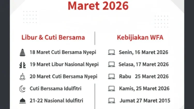Tujuh Hari Libur di Maret 2026, Pemerintah juga Berlakukan Work From Anywhere