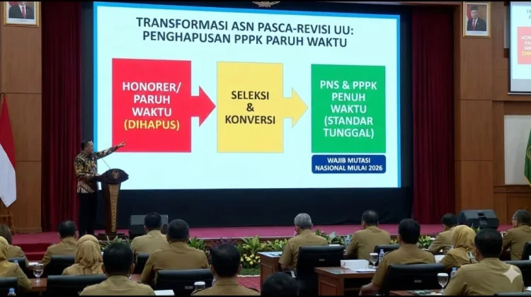 Pemerintah Minta Instansi Daerah Segera Audit SDM ASN