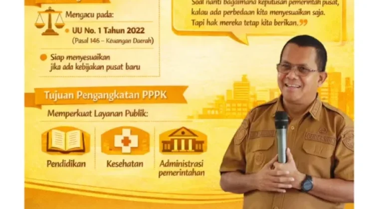 Pemerintah Provinsi NTT Percepat SK 4.151 PPPK Paruh Waktu