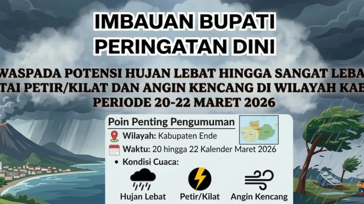 Waspada Hujan Lebat dan Angin Kencang di Ende, Warga Diminta Siaga 20–22 Maret