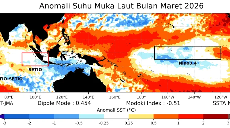 Godzilla El Nino 2026 Ancam Cuaca Ekstrem Indonesia