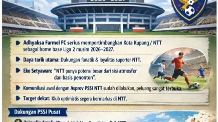 NTT Jadi Magnet Baru Liga 2, Adhyaksa Farmel FC Siapkan Home Base di Kupang