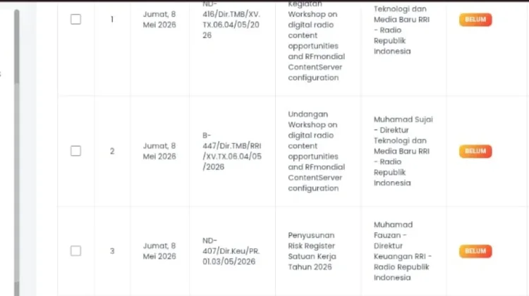 RRI Ende Percepat Administrasi dengan Less Paper