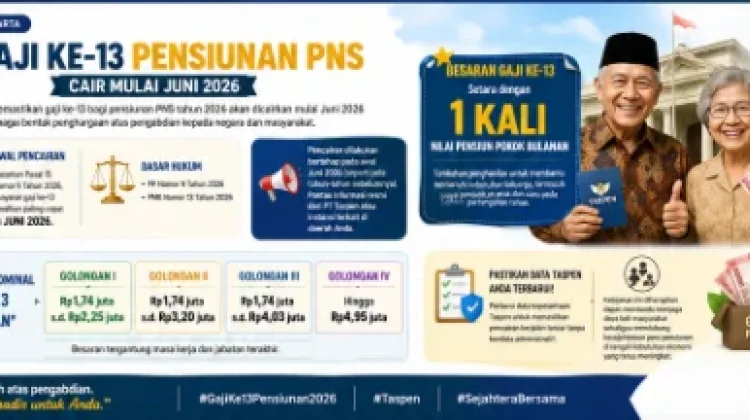 Pemerintah Pastikan Gaji ke-13 Pensiunan PNS Cair Juni 2026