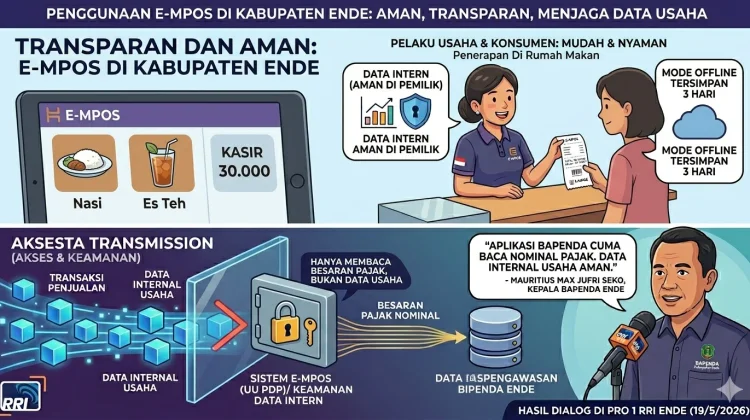 Bapenda Ende Pastikan Data Pengusaha Tetap Aman dalam Sistem E-MPOS