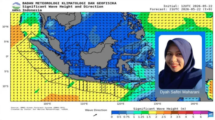 BMKG Imbau Nelayan Waspadai Gelombang Tinggi Perairan NTT