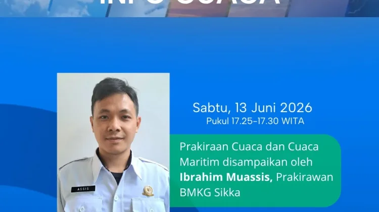 BMKG Prediksi Cuaca Cerah Berawan di Tiga Kabupaten