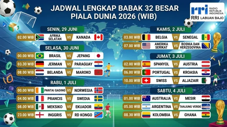 Babak 32 Besar Piala Dunia 2026 Dimulai, Ini Jadwal Lengkapnya