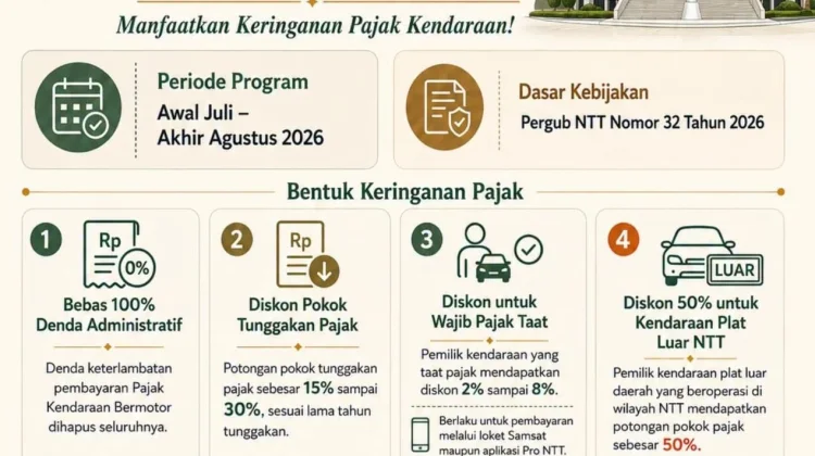 Pemprov NTT Luncurkan Amnesti Pajak Kendaraan 2026, Denda Dihapus 100 Persen