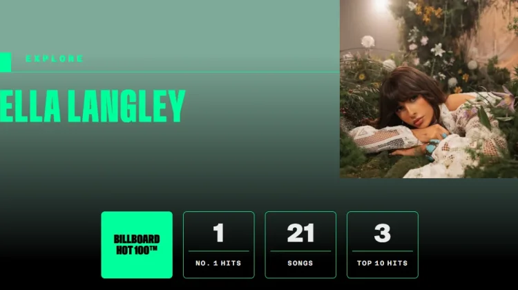 Ella Langley Samai Rekor Whitney Houston di Billboard Hot 100