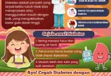 Waspada Komplikasi Diabetes Melitus Melalui Kontrol Rutin