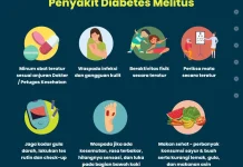 Edukasi dan Akses Kesehatan Kunci Cegah Komplikasi Diabetes