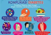 Bahaya Laten "Si Manis" dan Pentingnya Kontrol Rutin