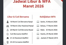 Tujuh Hari Libur di Maret 2026, Pemerintah juga Berlakukan Work From Anywhere