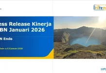 Realisasi Pendapatan Negara di KPPN Ende Capai Rp27,65 Miliar Awal 2026