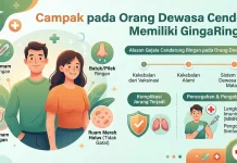 Campak pada Orang Dewasa Cenderung Memiliki Gejala Ringan