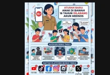 KPAI: Pembatasan Medsos Lindungi Anak di Ruang Digital