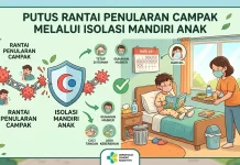 Putus Rantai Penularan Campak Melalui Isolasi Mandiri Anak