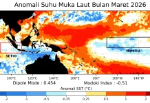 Godzilla El Nino 2026 Ancam Cuaca Ekstrem Indonesia