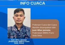 BMKG Prakirakan Cuaca Berawan hingga Hujan Ringan Besok