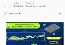 BMKG Keluarkan Peringatan Dini Cuaca NTT, Hujan Sedang hingga Lebat