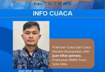 BMKG: Waspada Hujan Siang Hari di Sikka, Ende, dan Nagekeo 1 April 2026