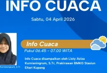 Prakiraan Cuaca NTT Hari Ini Berpotensi Hujan