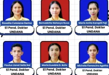 Enam Siswa Syuradikara Lolos Fakultas Kedokteran Negeri