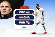Inggris Targetkan Akhiri Puasa Gelar pada Piala Dunia 2026