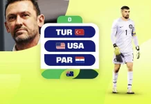 Australia Targetkan Capaian Baru pada Piala Dunia 2026