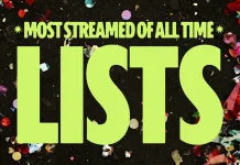 Spotify Rilis Data Streaming Global