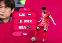 Republik Korea Pertahankan Dominasi Lolos Piala Dunia Beruntun